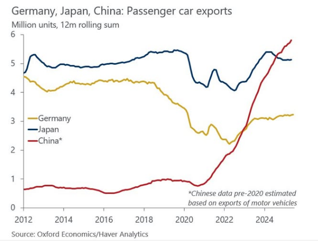 Economie & Markten #42 - Xi Jinping speelt de king of diamonds, maar is het een bluf?