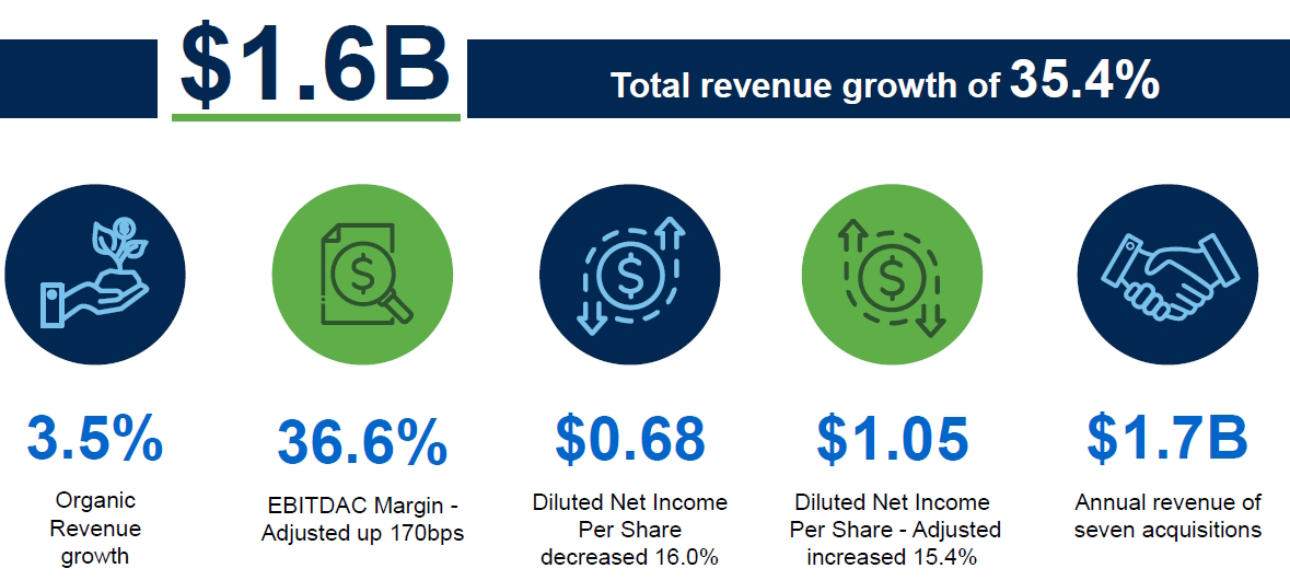Familieholdings #44 - Alphabet's 'kleine' investeringen worden groot